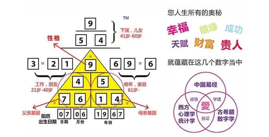 开元游戏大厅app·(中国集团)官方网站